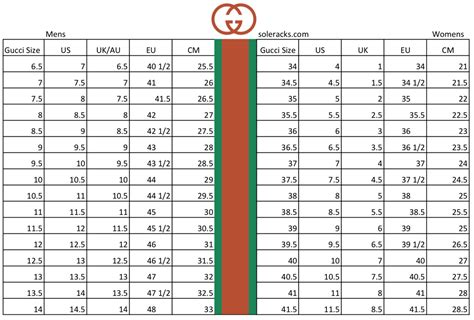 gucci size 3|Gucci men's size chart.